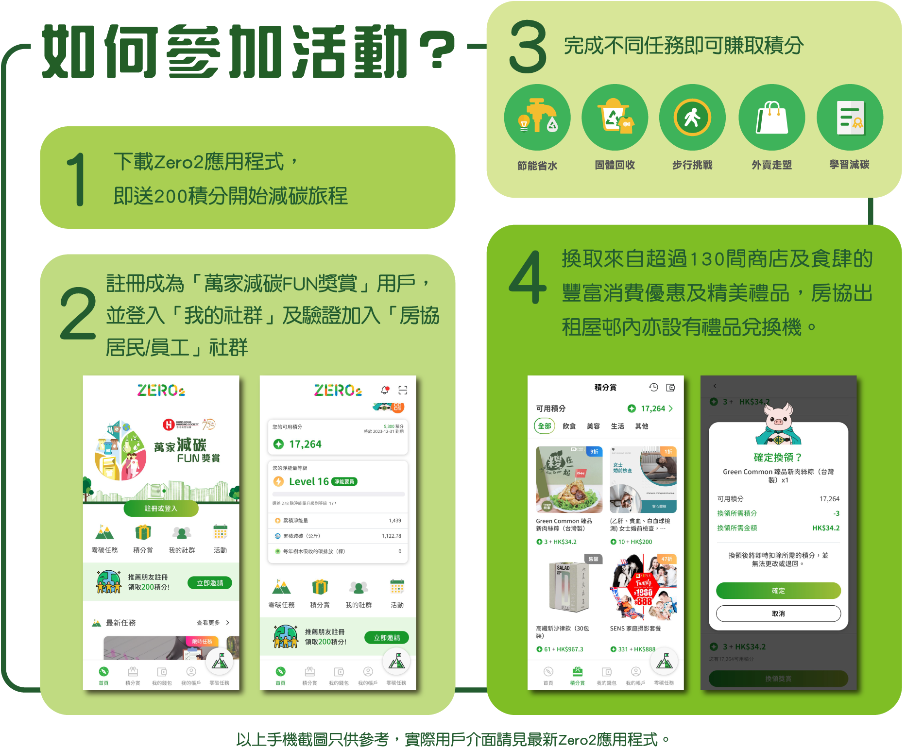 event steps