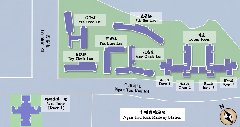 座向图