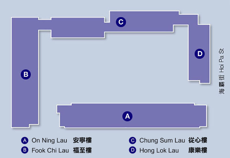 座向图