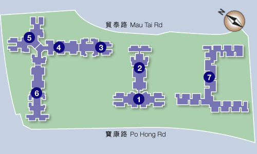 座向图