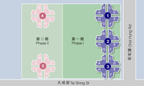 Block Plan
