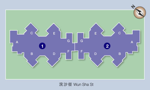 Block Plan