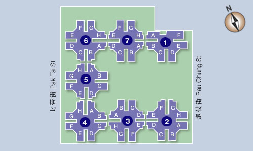 Block Plan