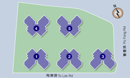 座向图